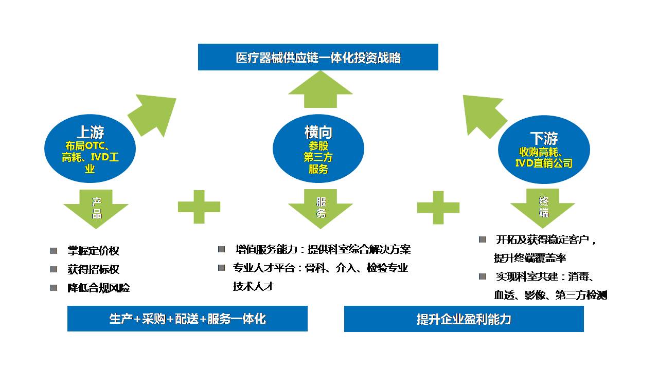 20170707器械集团对外宣传PPT.jpg